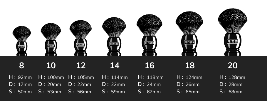 Size guide for Plisson shaving brushes